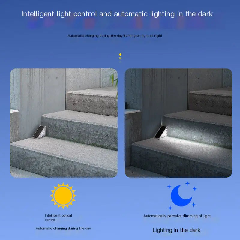 Solar Outdoor Stair Lights - Gray Waterproof Atmosphere Lamp